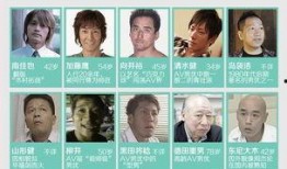 av分类在线观看,在线观看指南与热门推荐