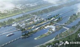 淮安最新爆料,揭秘城市变迁背后的故事