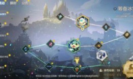 金铲铲之战最新活动爆料,神秘宝藏等你来寻！