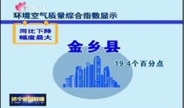 济宁电视台爆料视频,揭秘事件背后真相